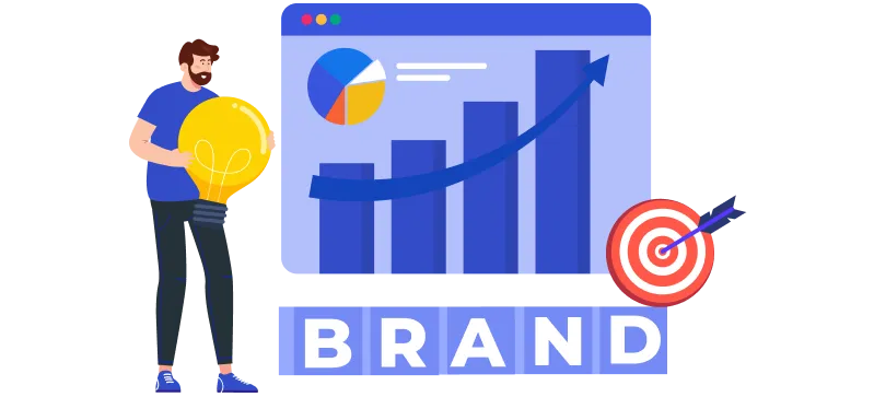 brand audit