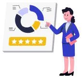 Monitoring and Managing Reviews