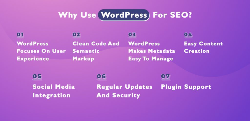 wordpress seo